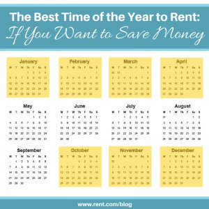 most readily useful Time of the Year to lease if You Want to Save Money