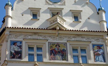 Prague Budget hotels