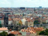 Top Ten attractions in Prague